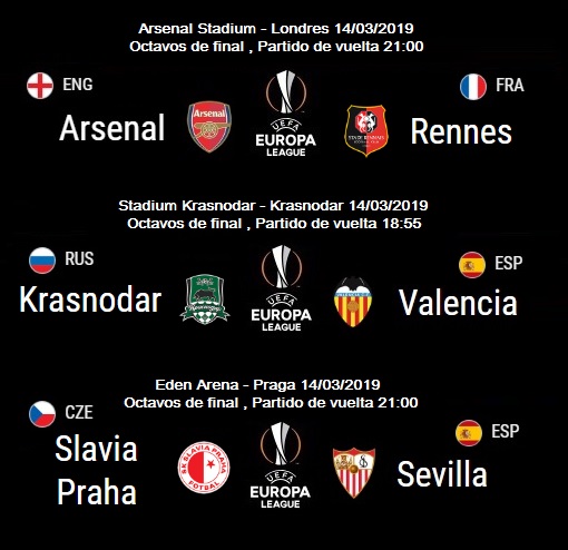 10 UEFA Europa League octavos de final vuelta