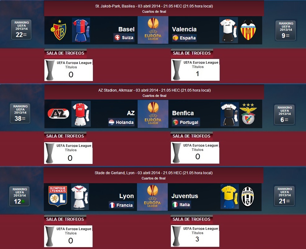 11Cuartos Ida 2013-2014