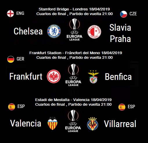12 UEFA Europa League cuartos de final vuelta
