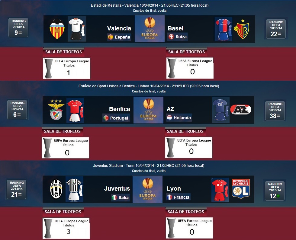 12Cuartos Vuelta 2013-2014