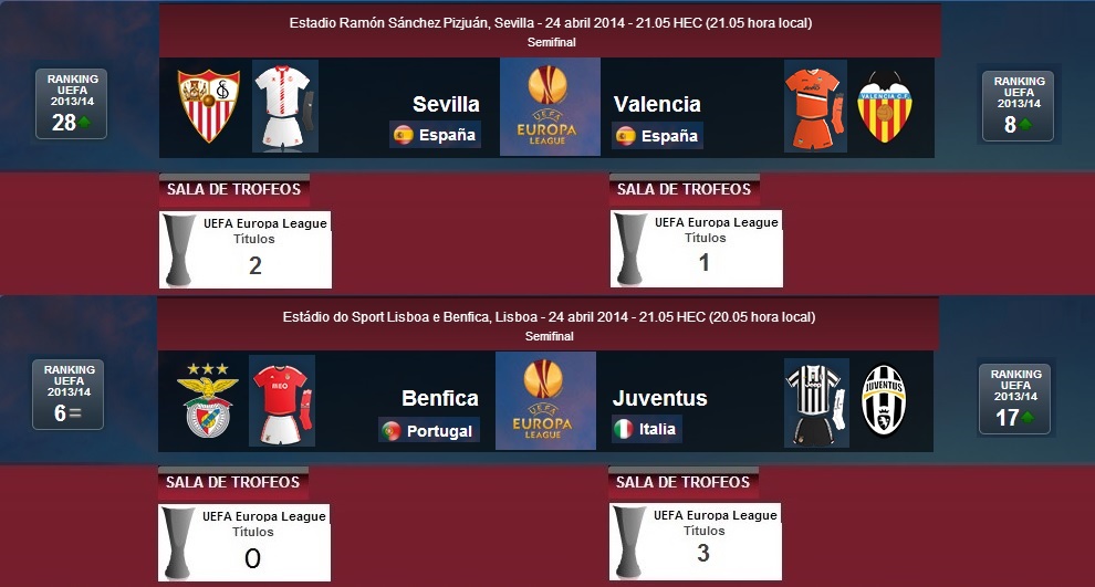 13Semifinales Ida 2013-2014
