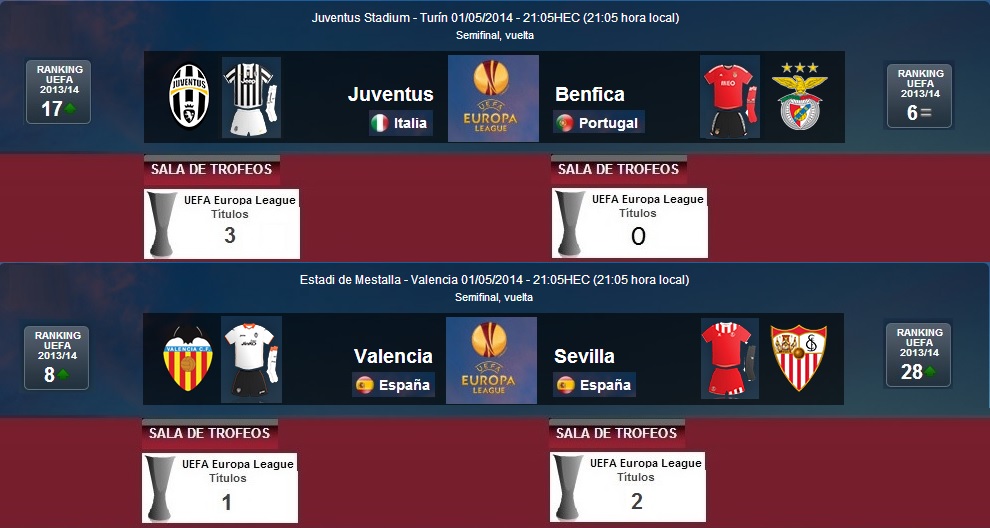 14Semifinales Vuelta 2013-2014