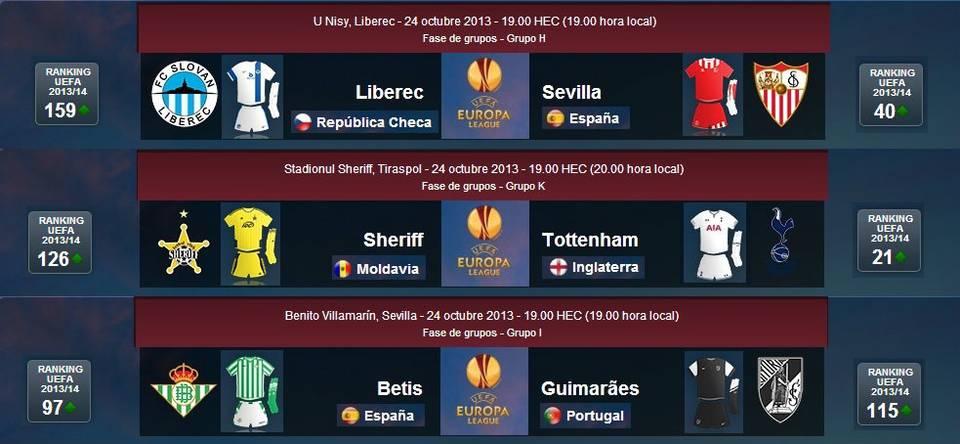 3Fase de Grupos Jornada 3 2013-2014