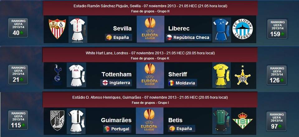 4Fase de Grupos Jornada 4 2013-2014
