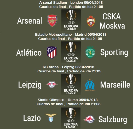 5 UEFA Europa League cuartos ida