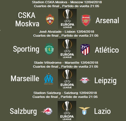 6 UEFA Europa League cuartos vuelta