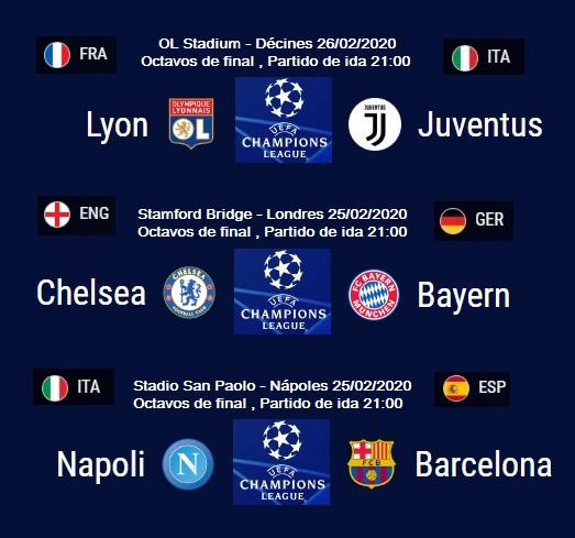 7 UEFA Champions octavos de final 2019-2020