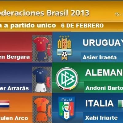 Copa FIFA Confederaciones 2013