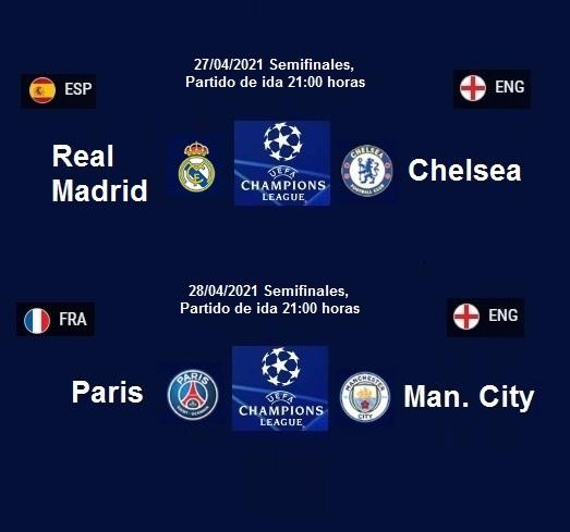 11 uefa champions league semifinales ida 2020 2021