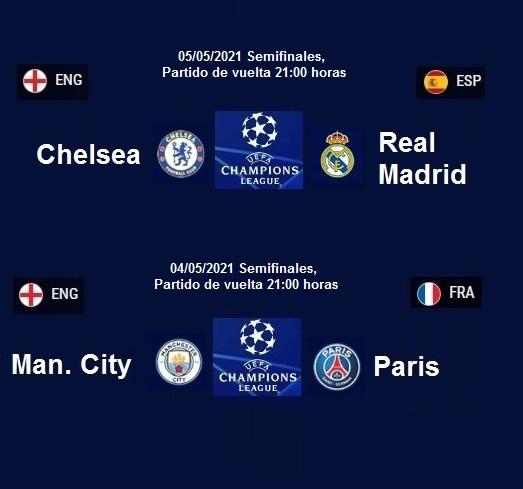 12 uefa champions league semifinales vuelta 2020 2021