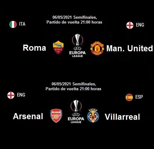 14 uefa europa league semifinales vuelta 2020 2021