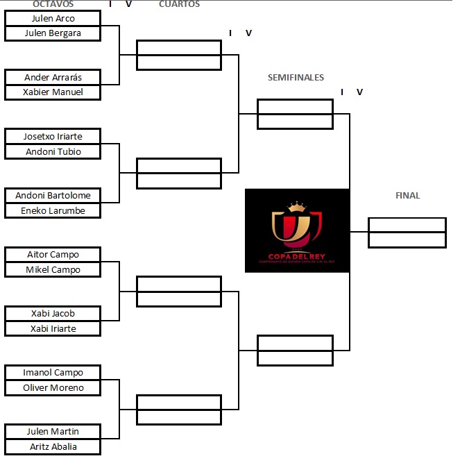 3copa del rey octavos ida 2019 2020