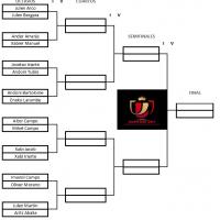 3copa del rey octavos ida 2019 2020