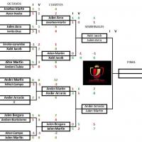 7 copa del rey semifinales ida 2021 2022