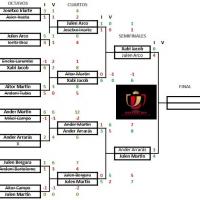 8 copa del rey semifinales vuelta 2021 2022