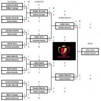 9 copa del rey final 2020 2021
