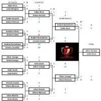 9copa del rey final 2019 2020
